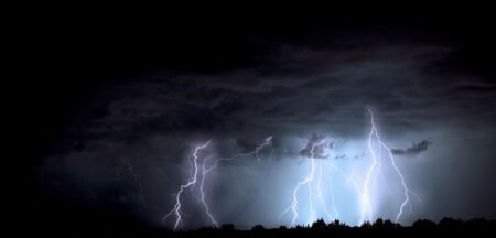 Relax with Rain and Thunder Sounds for Sleep! Rain and Thunder Sounds