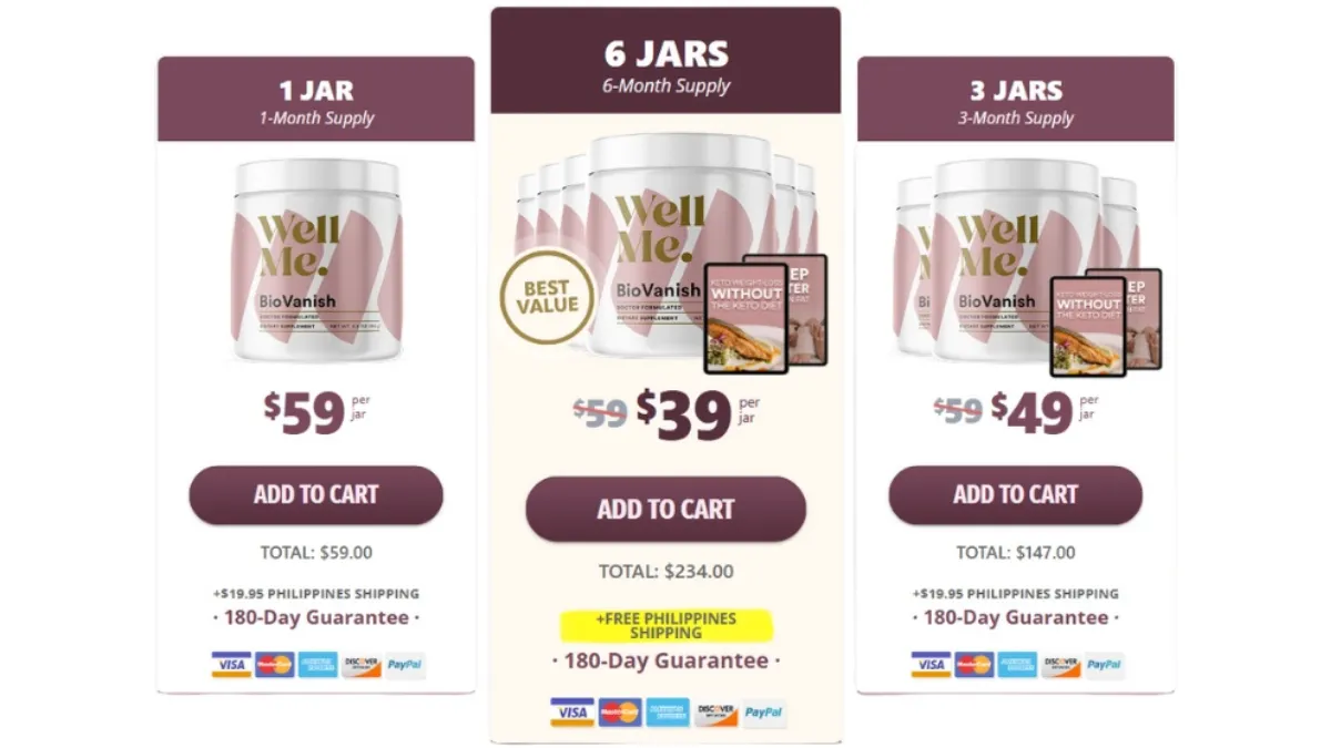 BioVanish-WellMe-Price