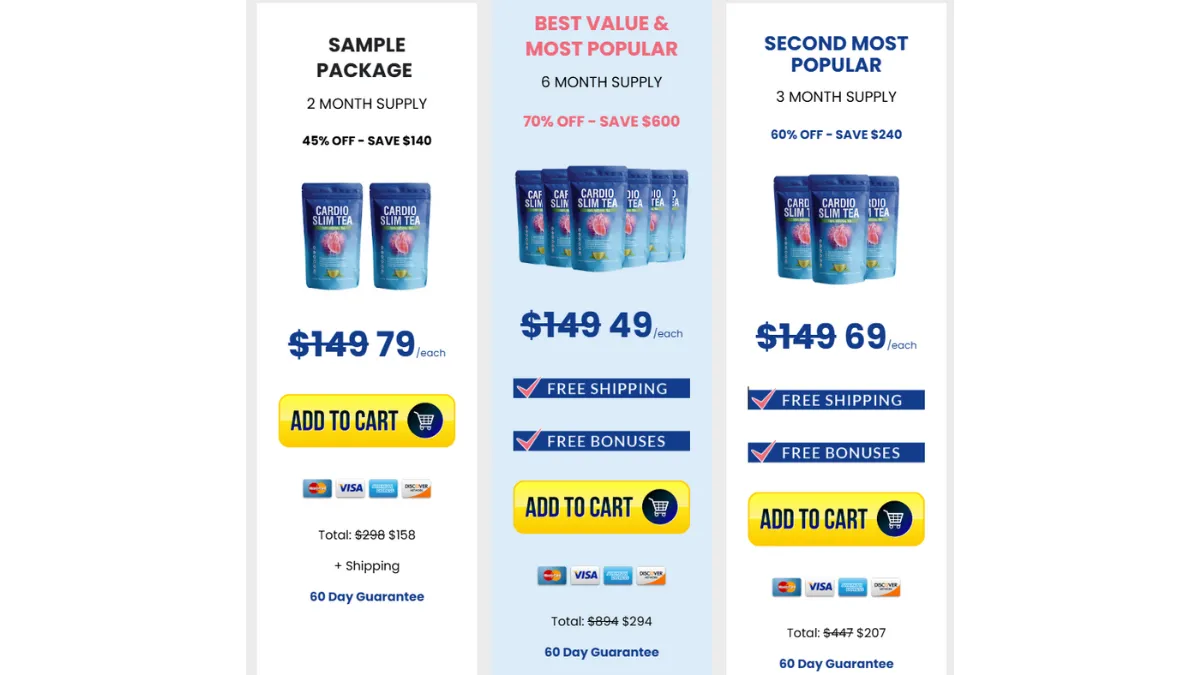 Cardio Slim Tea Price